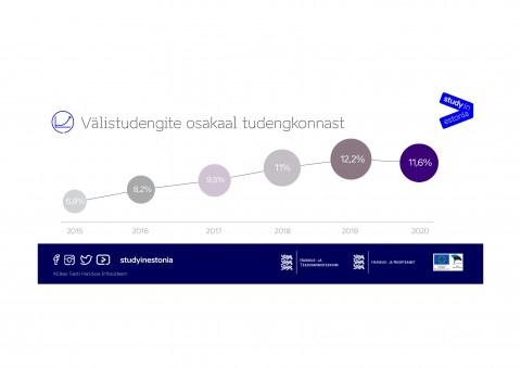 valistudengid.jpg